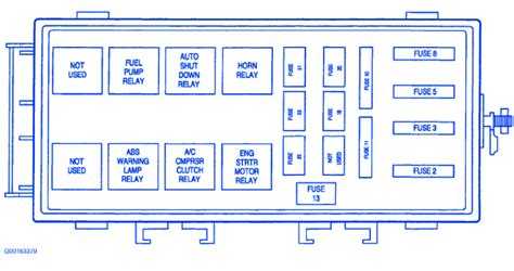 fuse box on 1999 dodge intrepid 