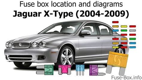 fuse box on jaguar x type 