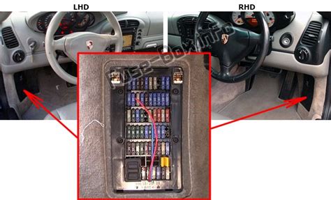 fuse box on porsche 996 