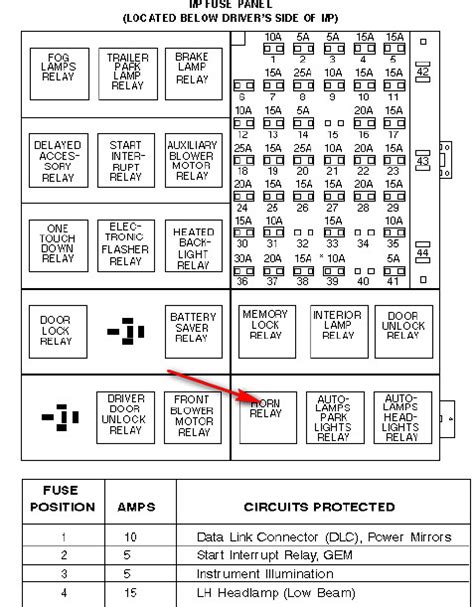 fuse boxcar wiring diagram page 141 