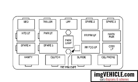 fuse diagram 1993 chevy 1500 