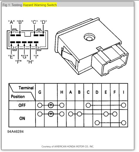 fuse diagram 2003 tiburon hazard 