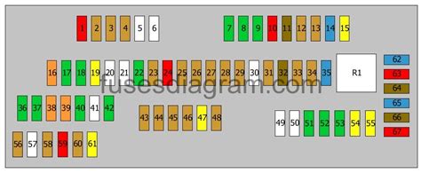 fuse diagram for 1999 bmw 528i 