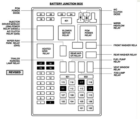 fuse diagram for 2001 f250 v1 0 