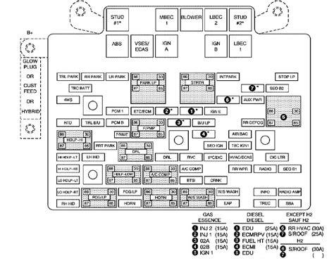 fuse diagram for 2005 escalade ext 