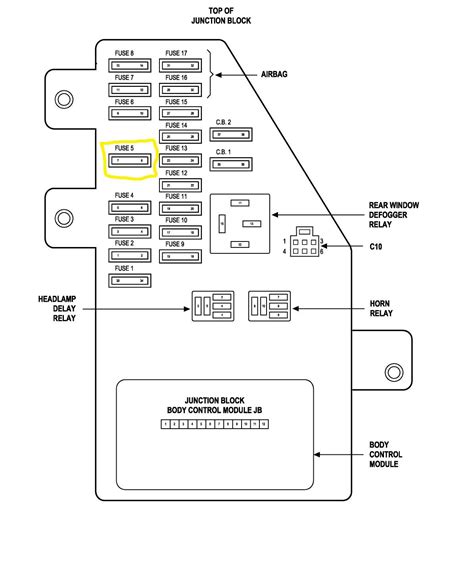 fuse diagram for 2010 dodge avenger 