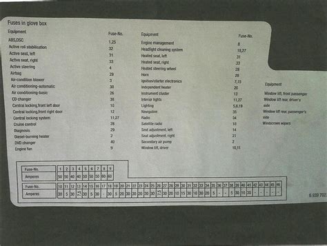 fuse diagram on 2007 bmw 535i 