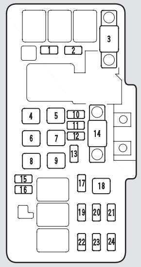 fuse panel diagram 2001 acura cls 