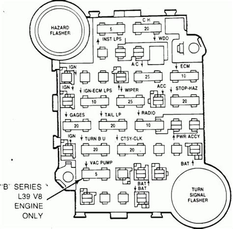 fuse panel diagram for 1982 s10 