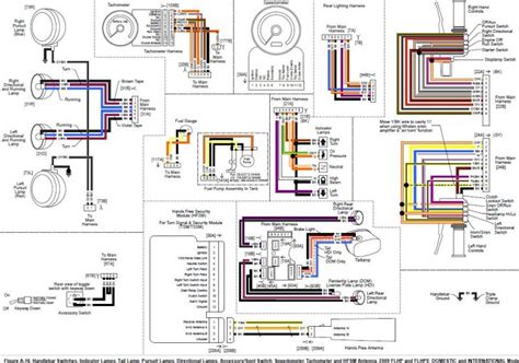 fxs wiring 