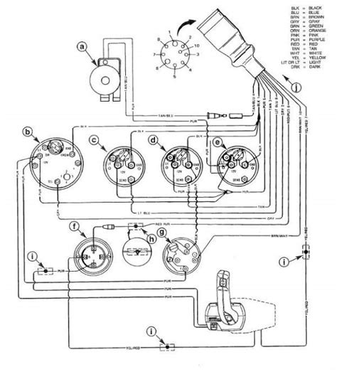 gaffrig gauges wire diagrams 