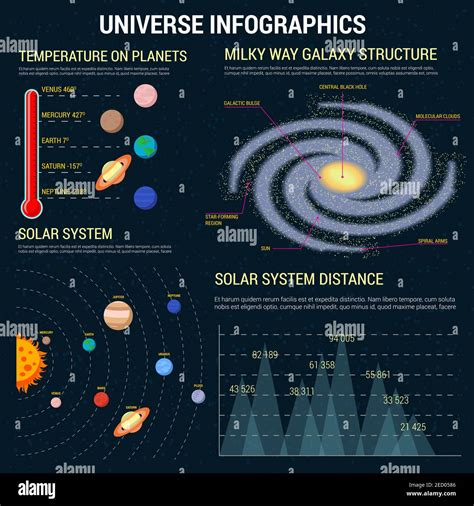 galaxy space diagrams 