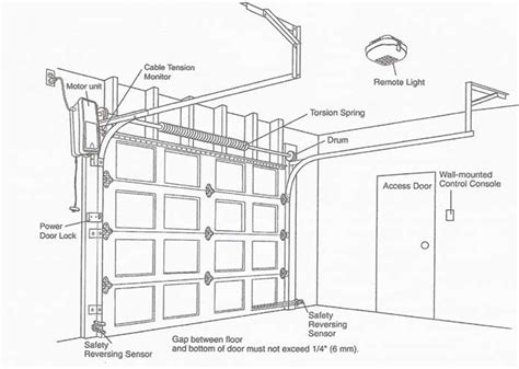 garage door latter logic wiring schematic 