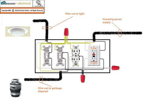 garbage disposal electrical schematic wiring diagram 
