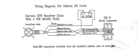 garmin dsc wiring diagram 