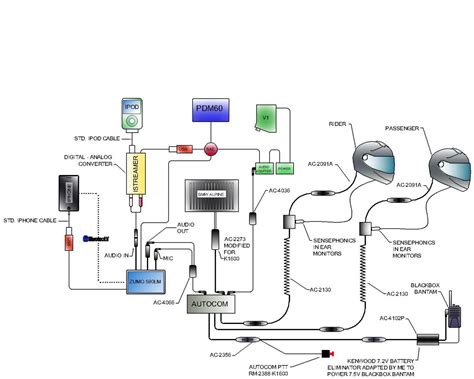 garmin zumo 590 wiring diagram 