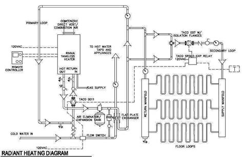 gas boiler schematic 