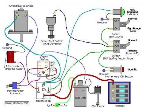 gear vendors wiring diagram 4x4 ford 