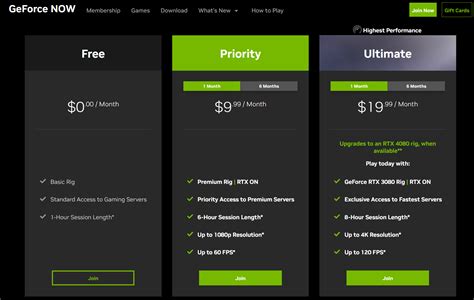 geforce experience vs geforce now, Geforce now download nvidia