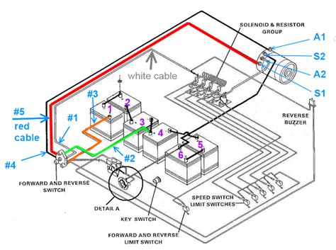 gem 36 volt wiring diagram 