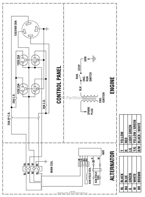 generac guardian wiring diagram 