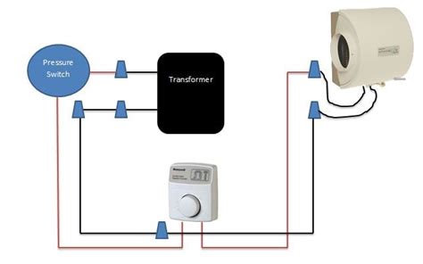 general humidifier wiring diagram 81 