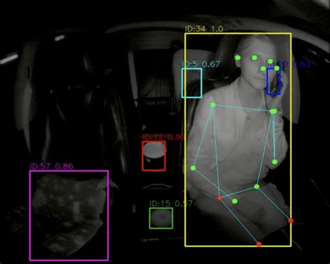 generation tool and driver, Ddgen: an automated device driver generation tool for embedded systems. Driver device tool automated generation embedded systems fig