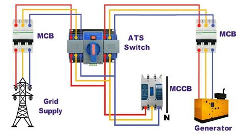 generator automatic transfer switch wiring diagram 