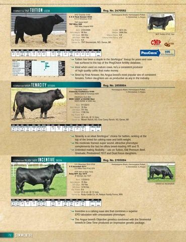 Genex Bull Catalog