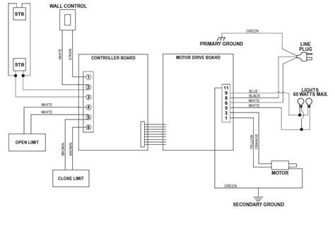 genie garage door opener wiring 