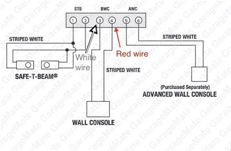 genie garage door wiring schematic 