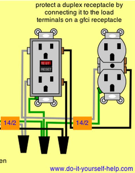 gfci wiring diagram for dummy s 