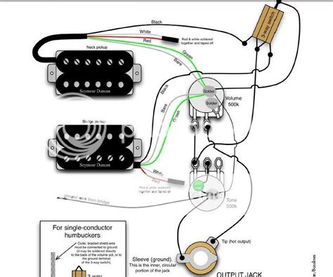 gfs pickups wiring diagram for humbucker 