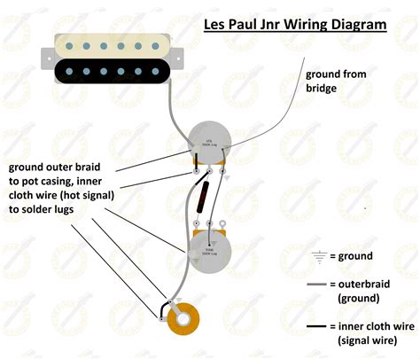 gibson les paul junior wiring diagram hecho 