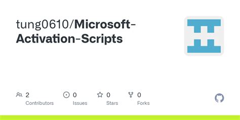 github msft activation script, 