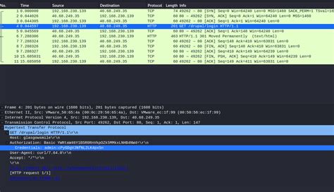 Glasgow Smile Walkthrough