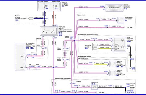 glaval bus wiring diagram 