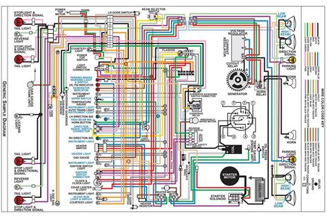 gm 3 1 wiring diagram 