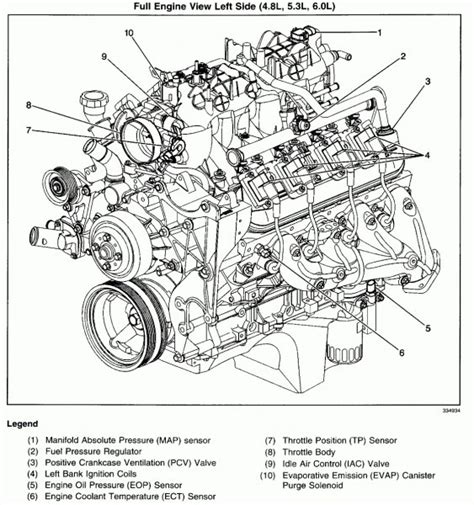 gm 3 8l engine diagram 