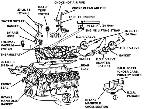 gm 350 intake manifold to engine diagram 