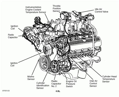 gm 4 2l engine diagram 