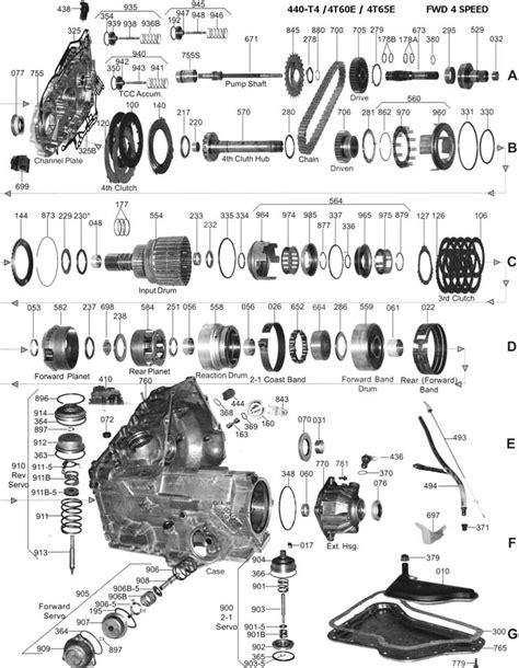 gm 4t65e diagram 