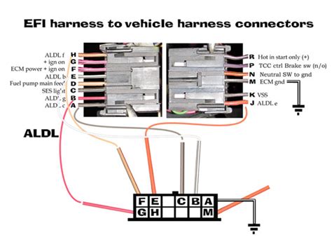 gm aldl wiring diagram 