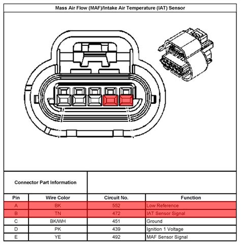 gm dvd wiring diagram 