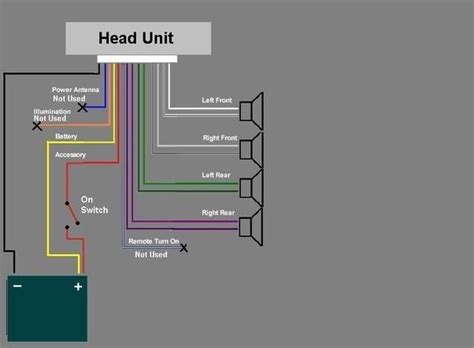 gm head unit wiring diagram 