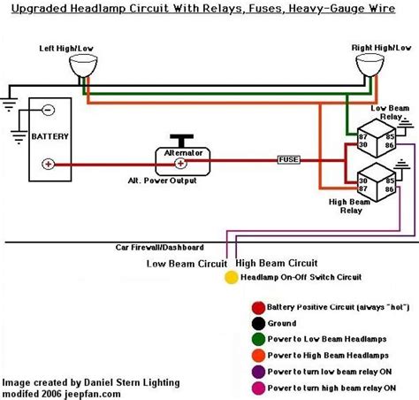 gm highbeam headlight wiring 