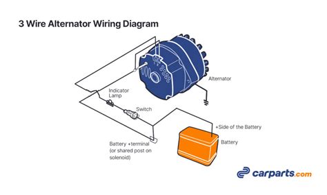 gm internal regulator alternator wiring diagram 