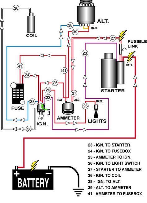 gm ls3 ignition wiring diagram 