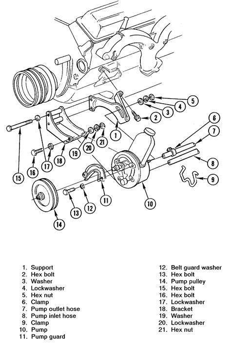 gm power steering pump diagram 