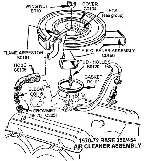 gmc 305 engine diagram 